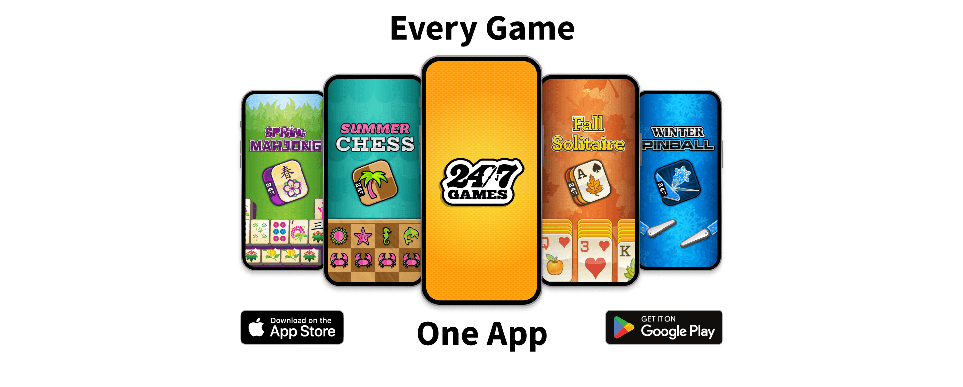 247Casino Mobile Casino Review: The Online Gaming Hub for Canadian Players